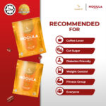Upgraded Recommended